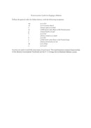 Haleluyaw Halelu Eyl (SATB) - Digital