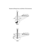 100 Greatest Dance Hits