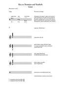 100 Greatest Dance Hits