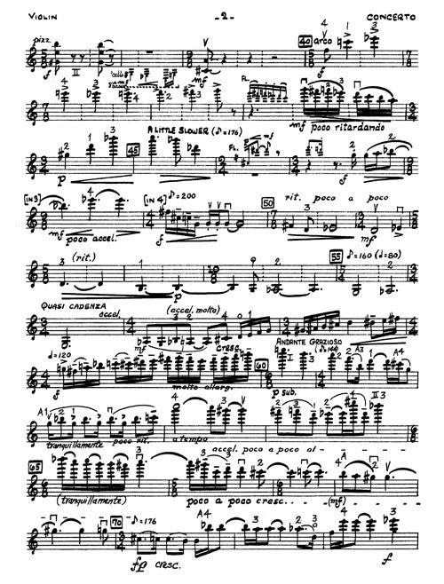 Concerto for Violin, Violoncello, 10 Winds, and Percussion - solo part (violin)