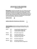 Seven Miniatures, Women Poets of China