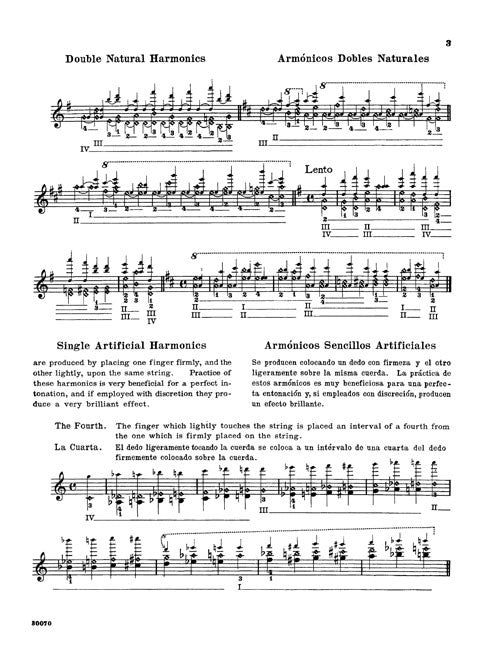 Violin Harmonics and the Pizzicato