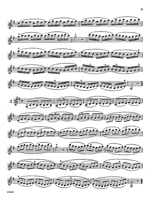 A Practical Method for Violin - Part IV