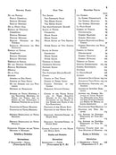 A Modern Method for the Guitar - Volume 1