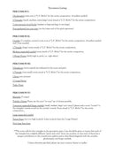 Cello Concerto No. 3 Legend of the Phoenix