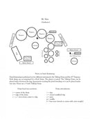 Conjurer (Solo Percussion Part)